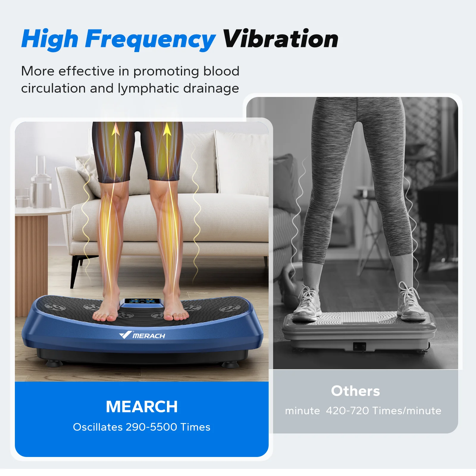 CV50 3D Curved Low-Impact Vibration Plate - Image 9