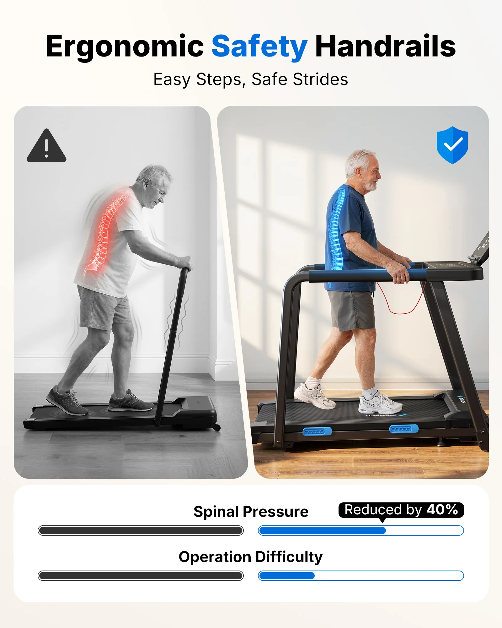 T12 Treadmills for Seniors with Handles - Image 4