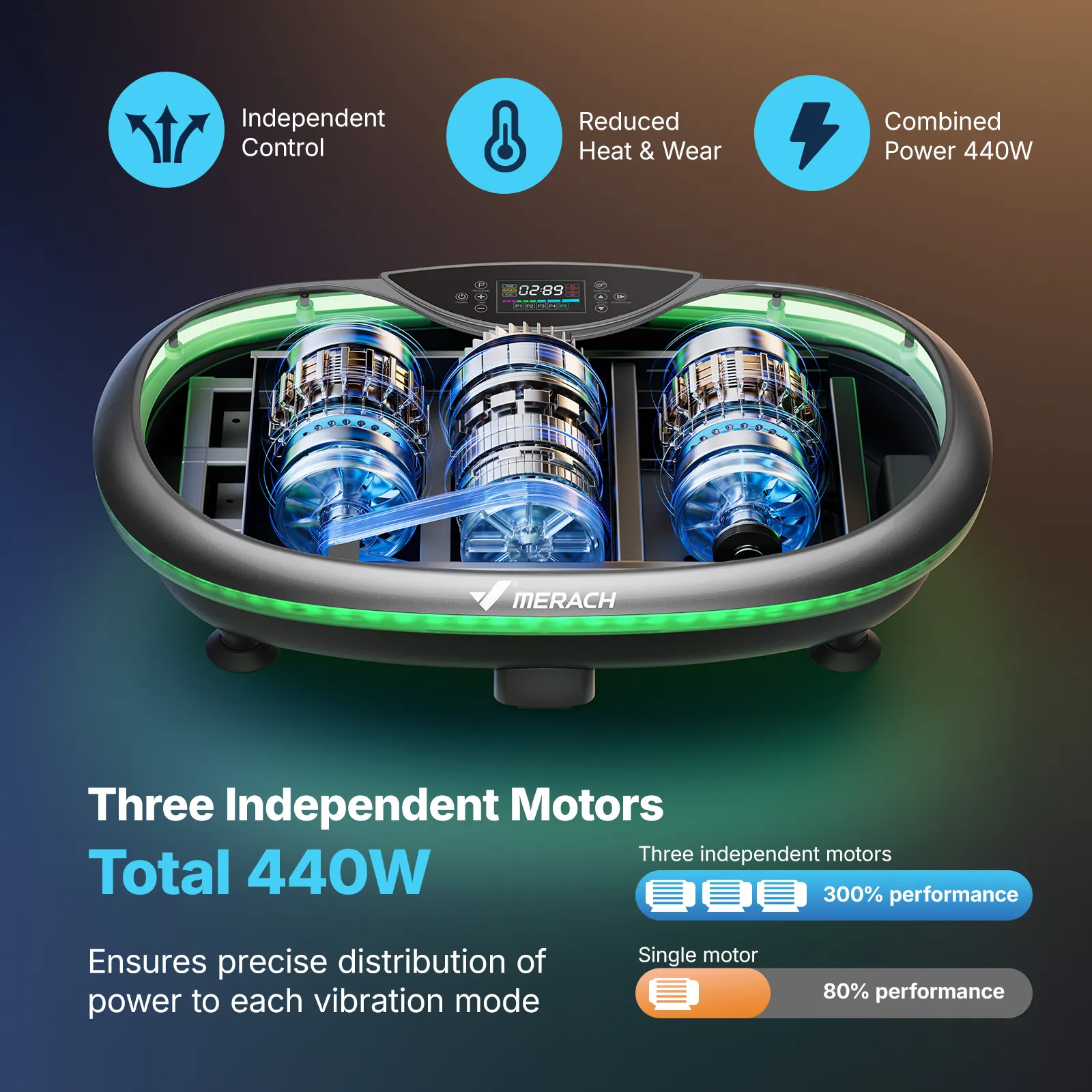 CV55 Curved 4D Low-Impact Vibration Plate for Recovery - Image 3