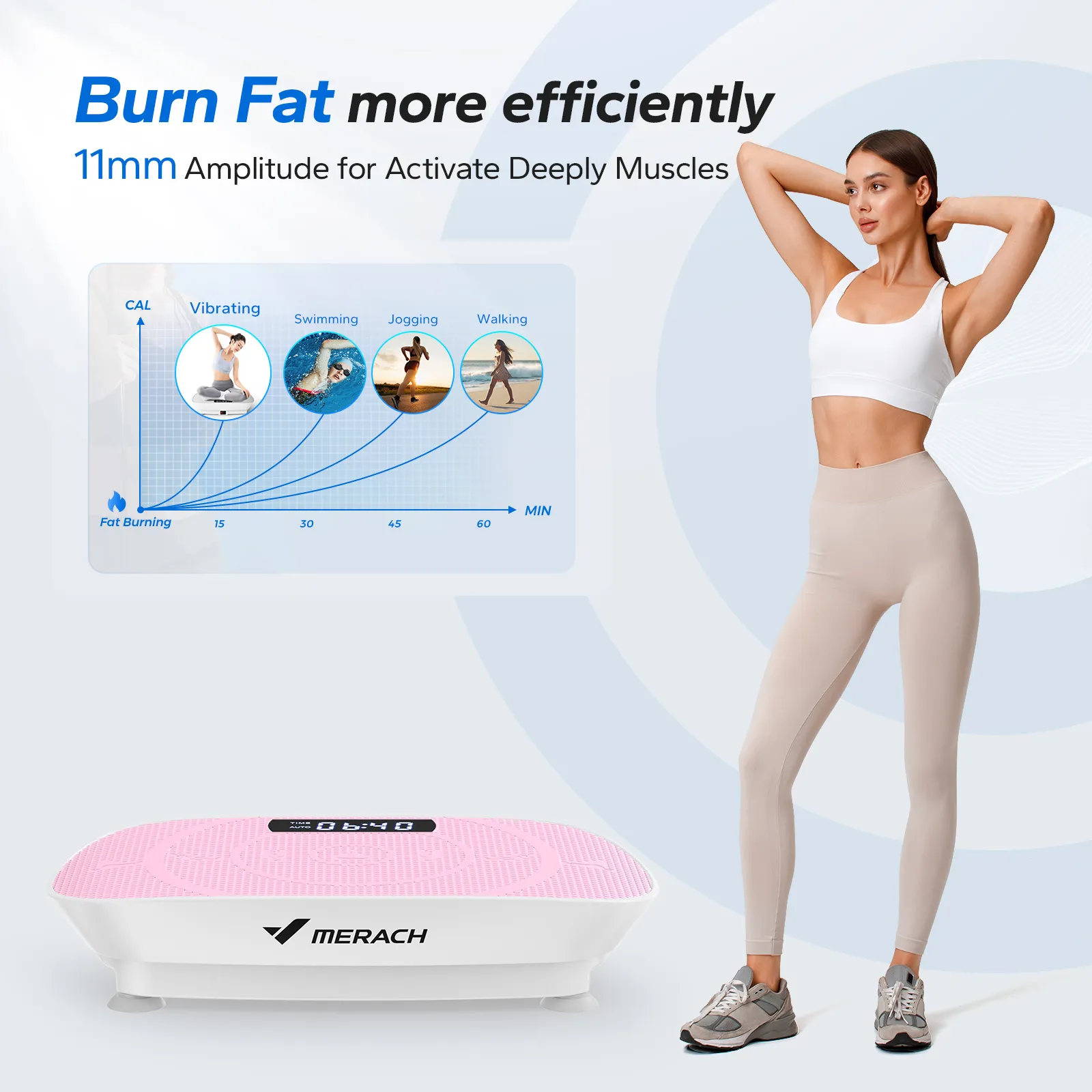 Total Core & Tone Home Set - Image 7
