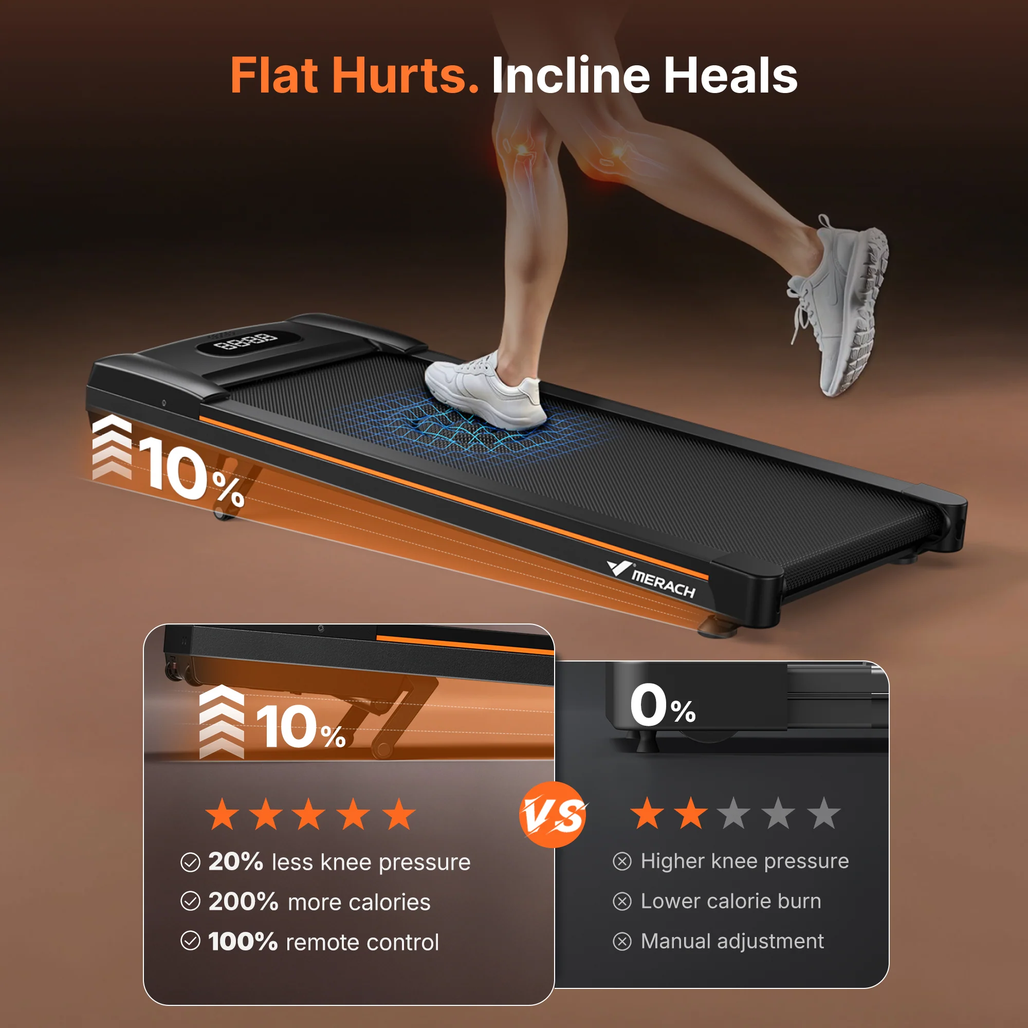 W50 Lite Trekpad With 10% Auto-Incline - Image 9